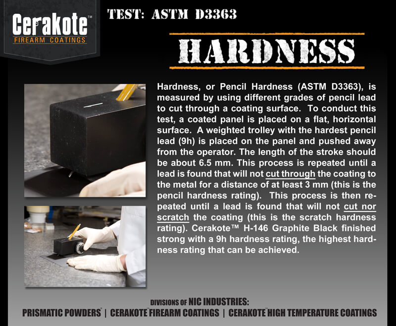 Hardness Test Image