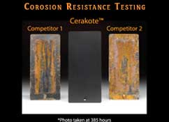 corosision-testing